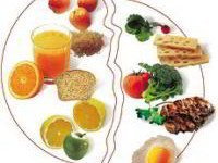 Принципы раздельного питания: 9 причин стать здоровым