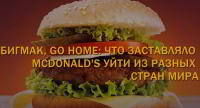 4 апреля McDonald’s ушёл из Крыма