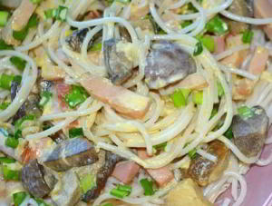 Спагетти с ветчиной и грибами в сливках
