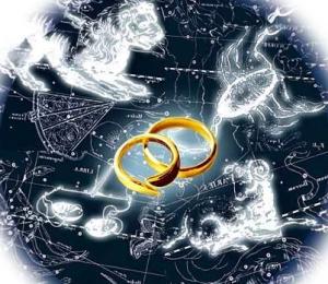 Ваша свадьба по гороскопу
