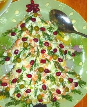  Салат "Новогодняя ёлка" - новогодние рецепты